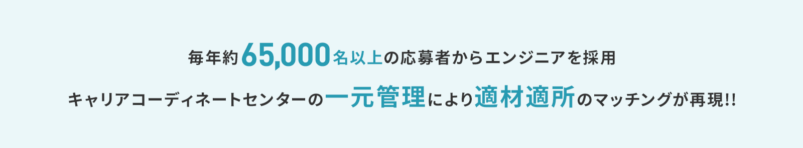 毎年約50,000名以上の応募者からエンジニアを採用。キャリアコーディネートセンターの一元管理により適材適所のマッチングが再現!!